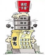 一线个地市限购再升级！合肥121家抢手楼盘发生